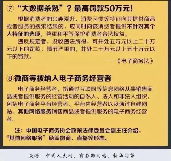 微商代购最新政策 (2019代购新规对微商有影响吗)
