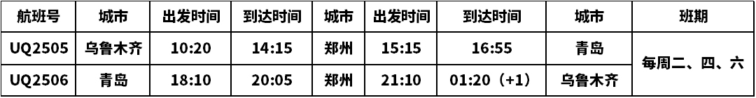 小天晨报丨10项涉车便民措施6月起全疆推行，伊宁小伙徒手接住5楼坠落男童