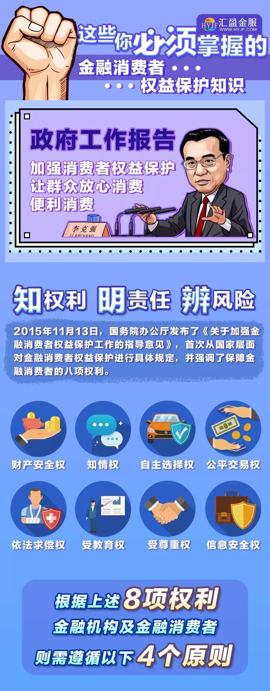 5年，1825天，43800小时——汇盈金服时刻守护每位消费者权益