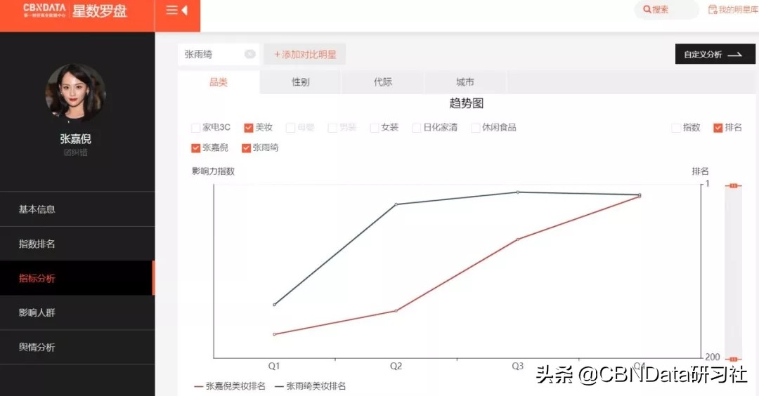 职场女强人苏明玉,苏明玉职场翻盘
