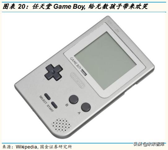 游戏机发展史全过程,游戏机电脑手机变迁