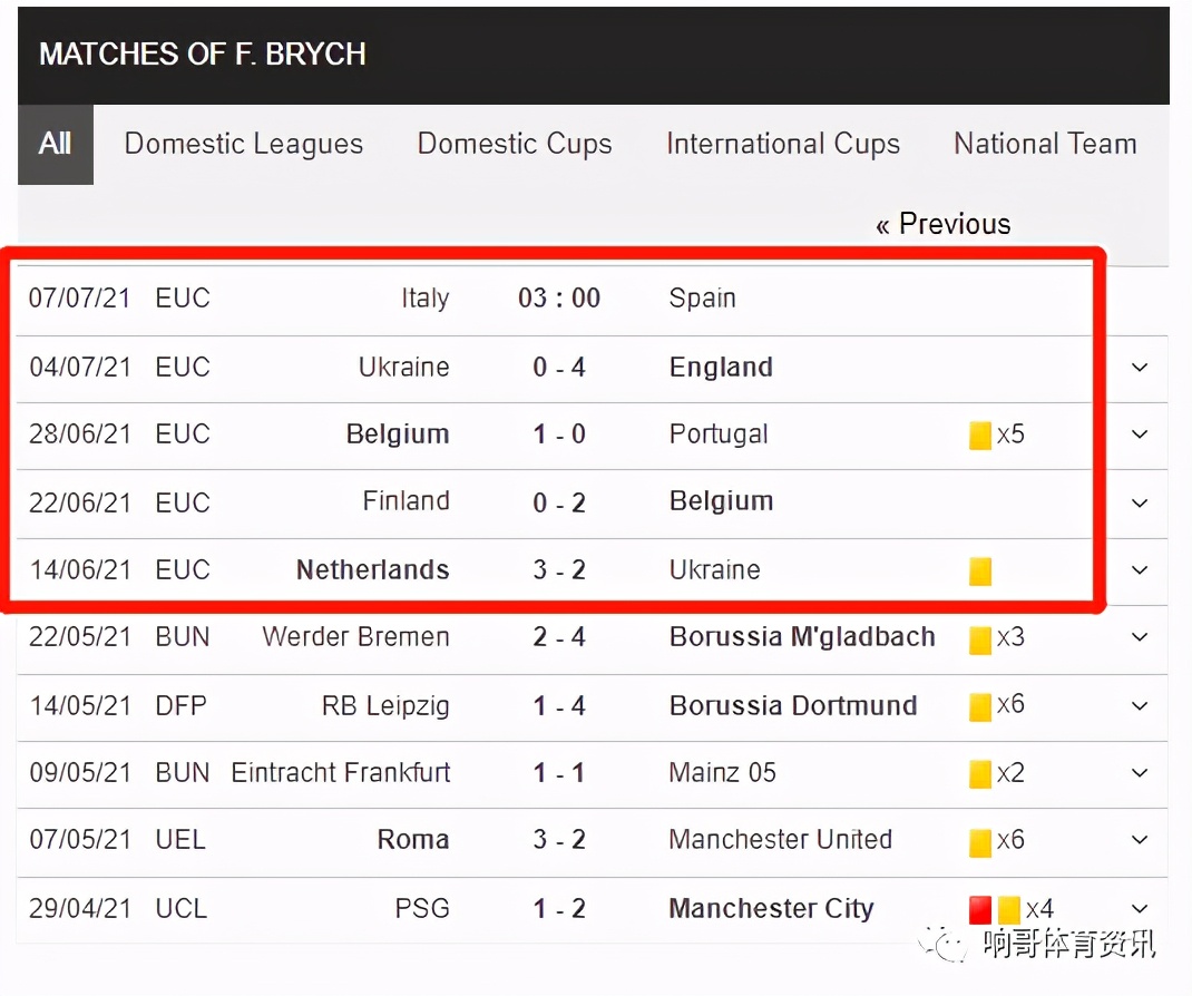 欧洲杯比分预测意大利vs英格兰,欧洲杯阿根廷对哥伦比亚