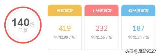 澳超攻略,澳超联赛假赛图