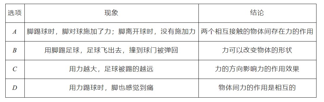 八年级下册物理预习笔记怎么写,八年级人教版上册物理预习视频