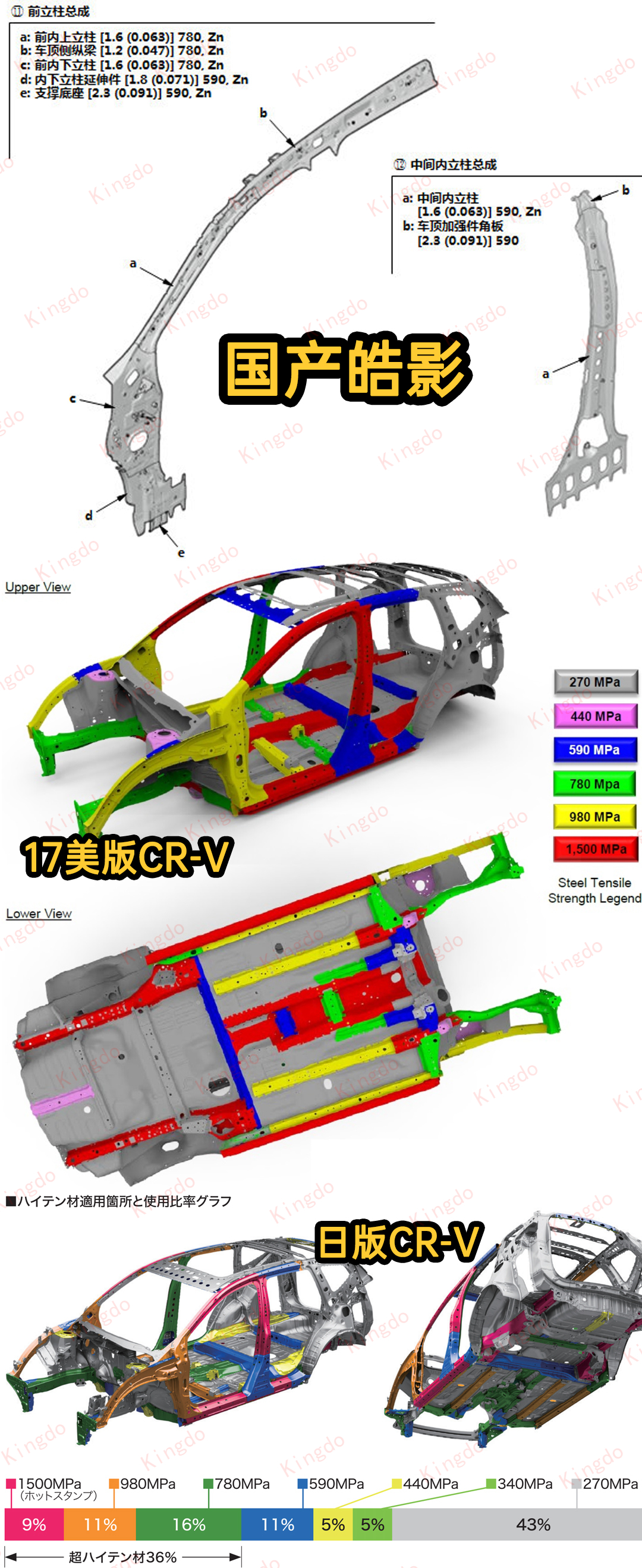 *萨特帕**“中保研”拿G是充值？