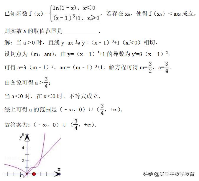 五年级数学填空题不会怎么办,五年级数学填空题不会