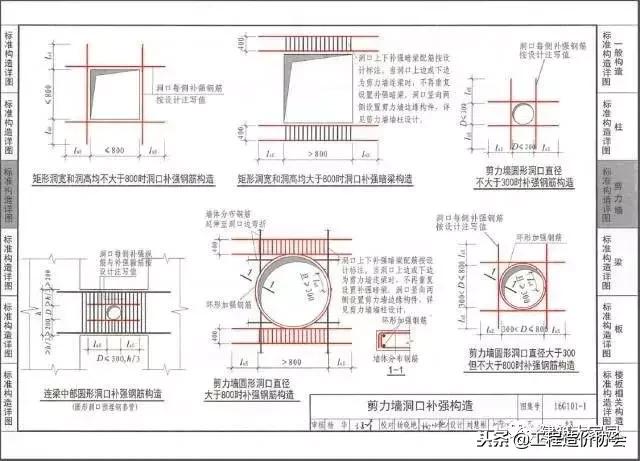 16g101墙柱钢筋绑扎要求,剪力墙柱钢筋平法识图图例讲解