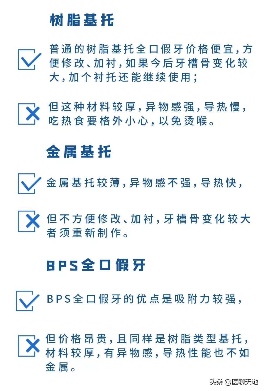 谈医论症|老王装牙记