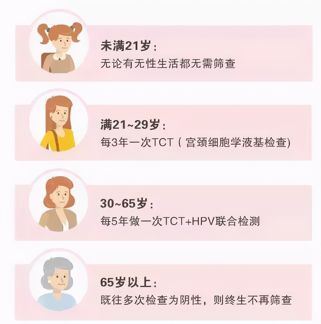 为啥啪啪啪过的女性，90%都会“喉咙”发炎？
