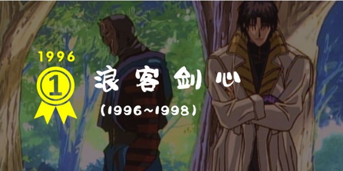 平成动画大赏,平成三十年经典动漫