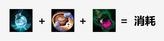 贡子哥抗压theshy,贡子哥ad抗压