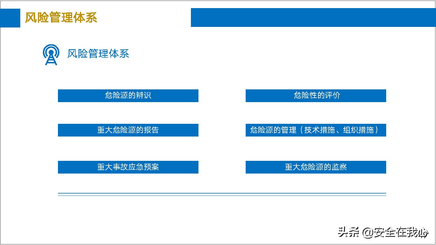 瀹夊叏绠＄悊鍏ぇ鍩烘湰瑕佺礌,瀹夊叏绠＄悊鍏ぇ鏀煴娲诲姩