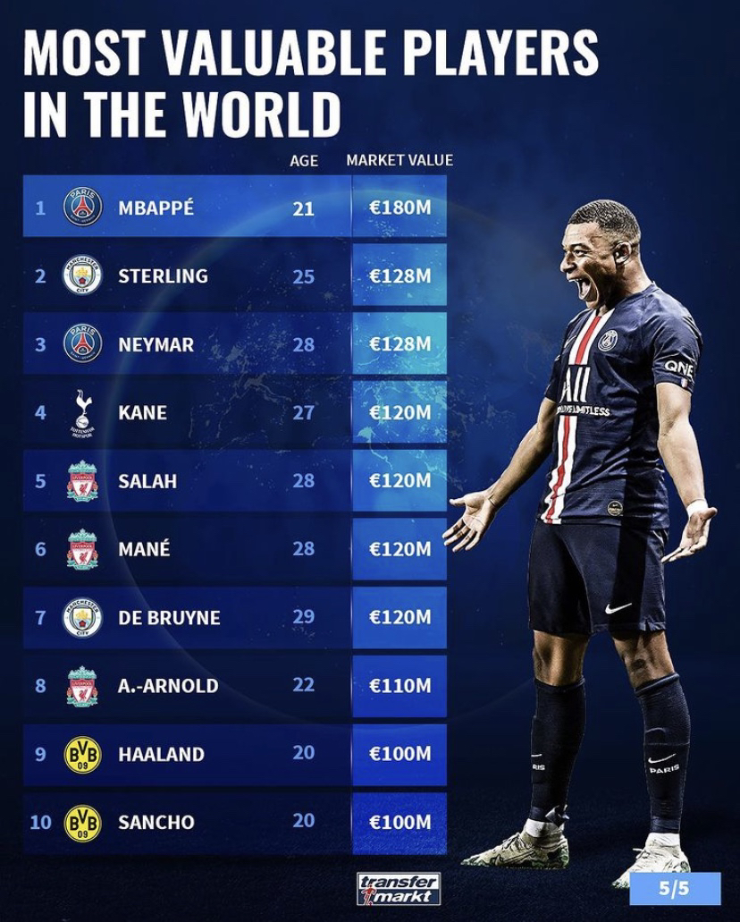 利物浦太子阿诺德新王登基，根正苗红，红军传承