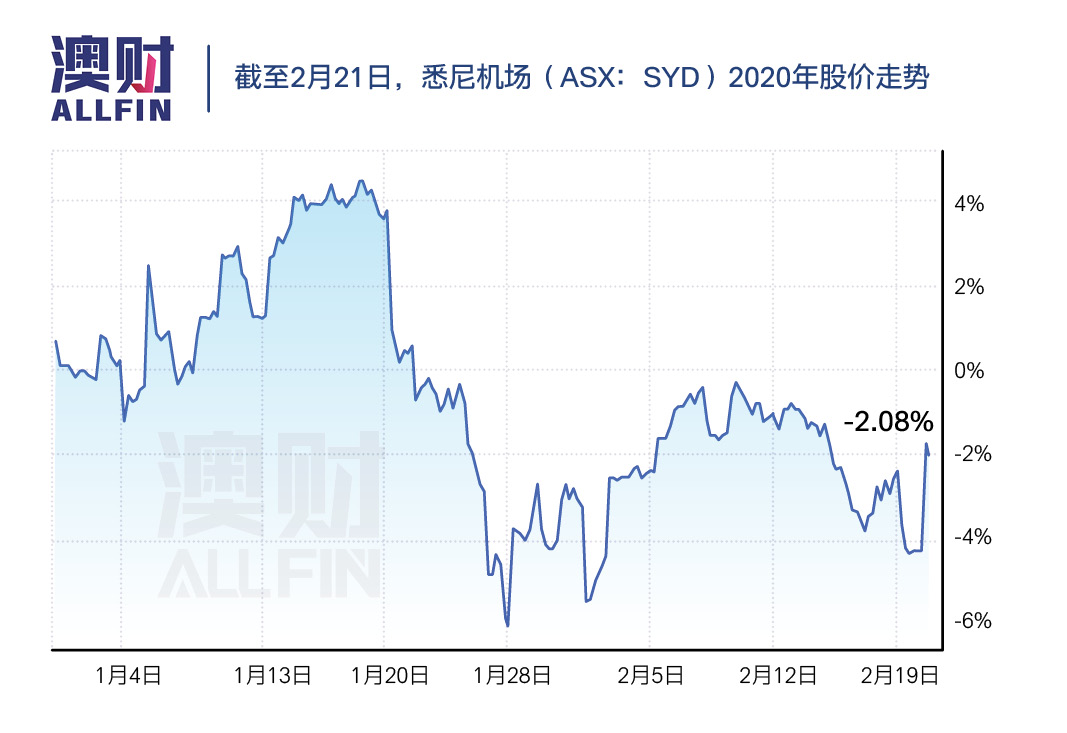 中国工厂停工会造成什么情况,中国工厂停产对各国有什么影响