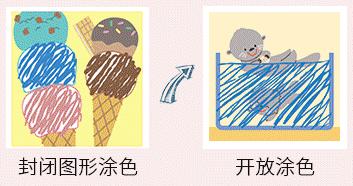 培养孩子穿鞋系鞋带好处,让宝宝系鞋带锻炼孩子什么