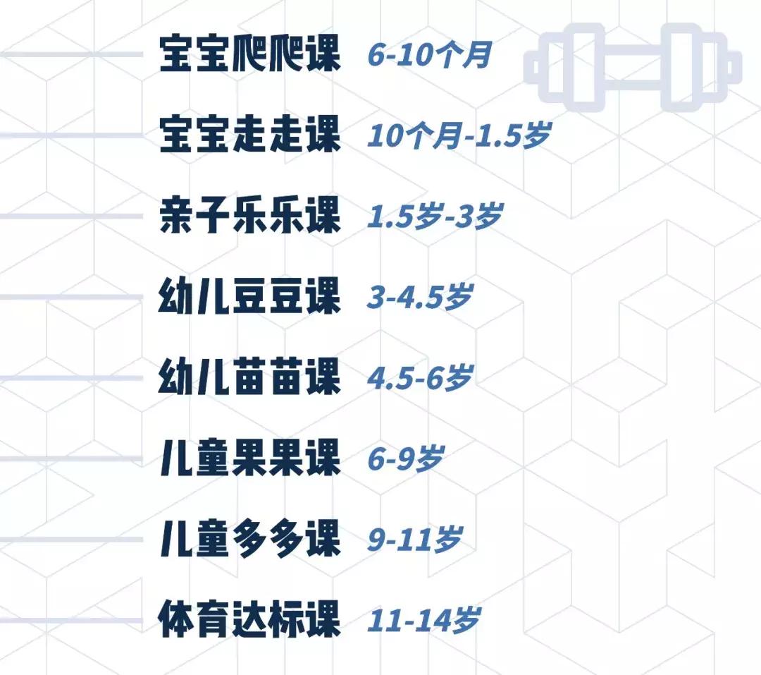 青少儿体能馆北京探店,少儿体能训练馆推荐