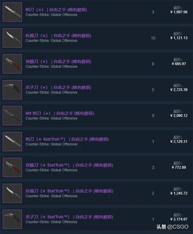 皮肤管理第36集,皮肤管理第十六集