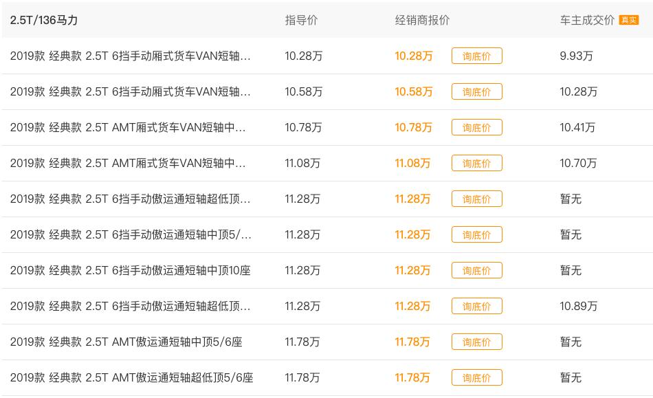 上汽maxusv80经典短轴动力如何,上汽maxusv80新能源的最新报价