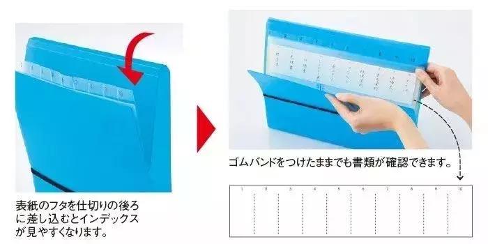 2016日本文具大赏全部产品,omg文具
