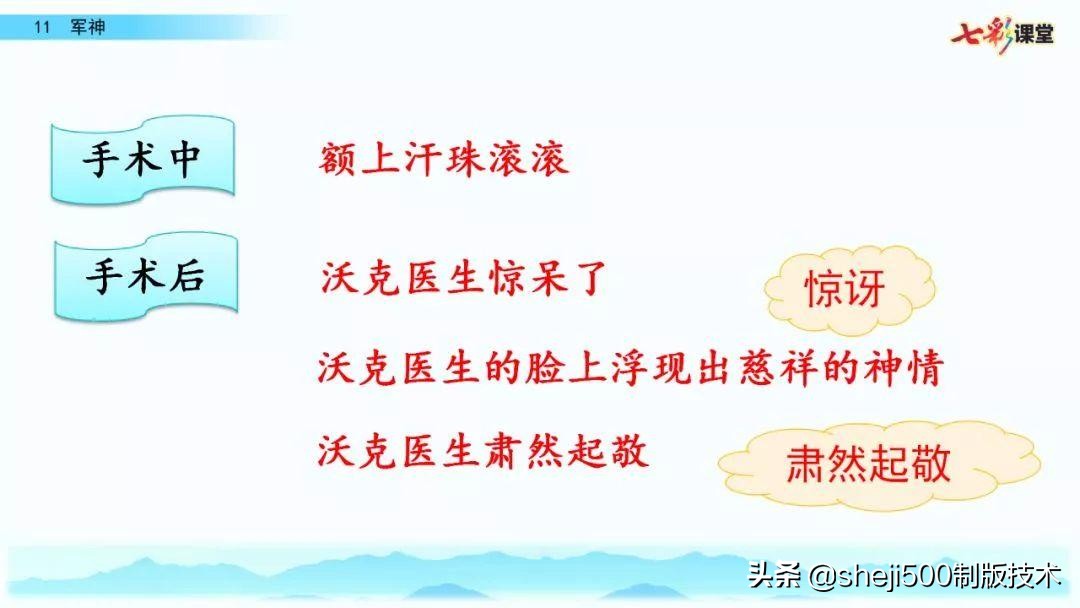 五年级下册语文第11课军神预习,五年级下册部编版11课军神预习