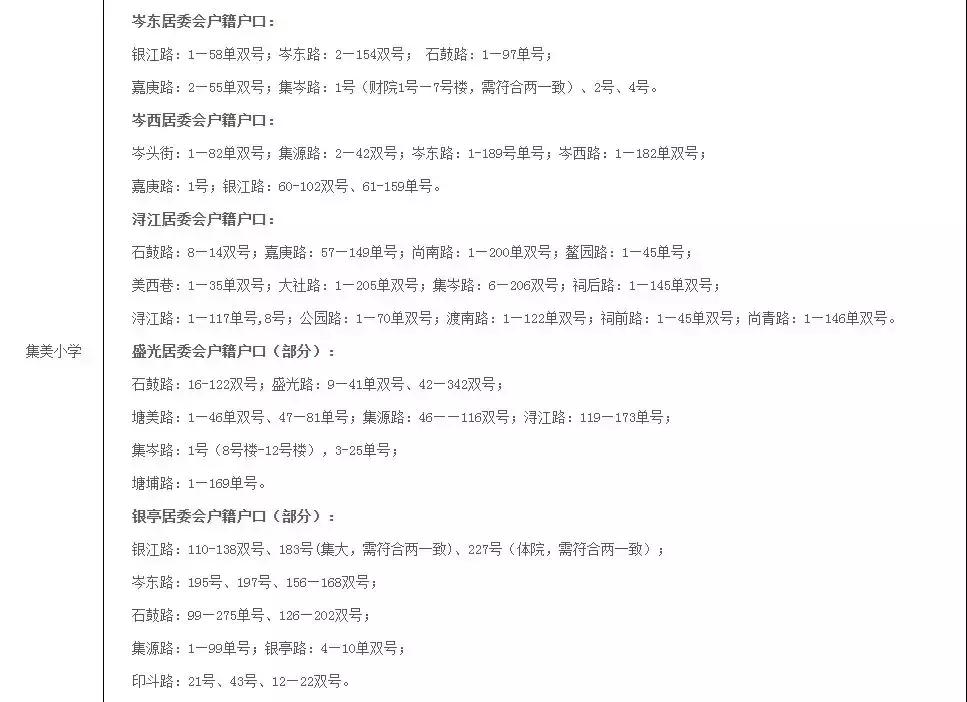 厦门岛外学校排名前十,厦门名校地图