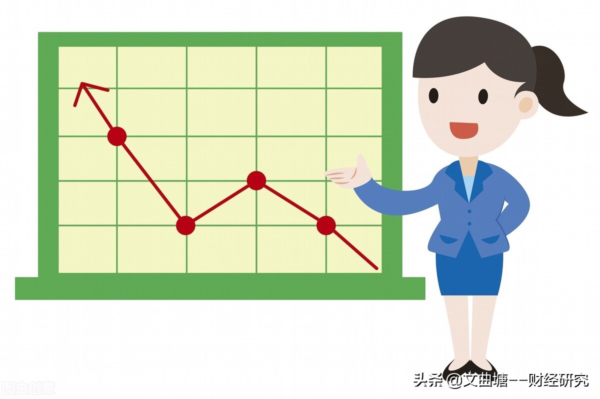 道琼斯指数跌两个点什么概念,熔断什么意思a股熔断机制