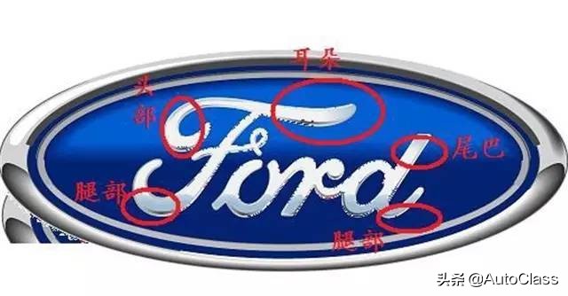 车标冷知识,吉利车标都有什么