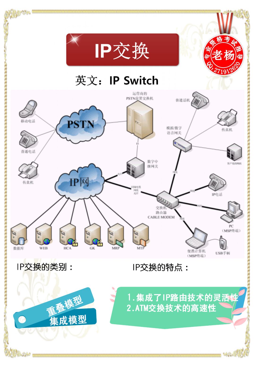 老杨课堂怎么样,老杨商学院教学视频