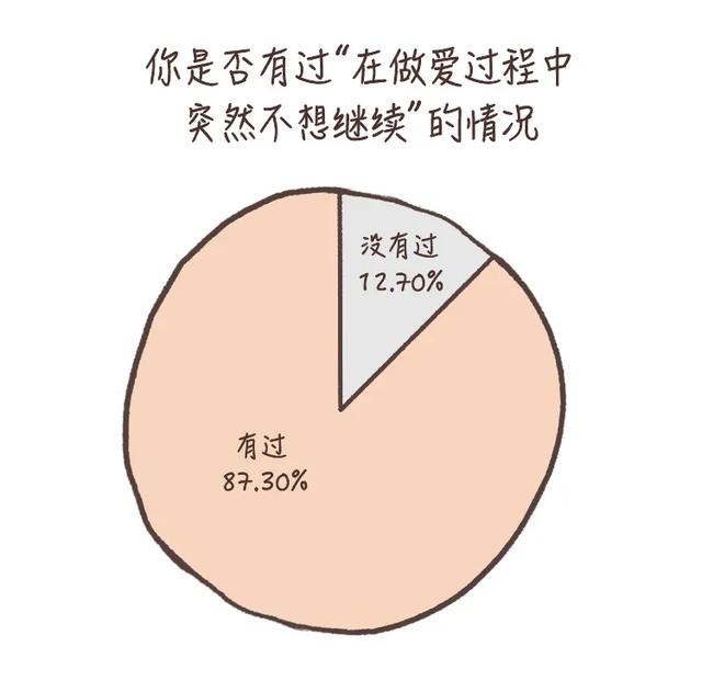 自己都睡不着还要去别人家睡,自己都睡不好还想别人