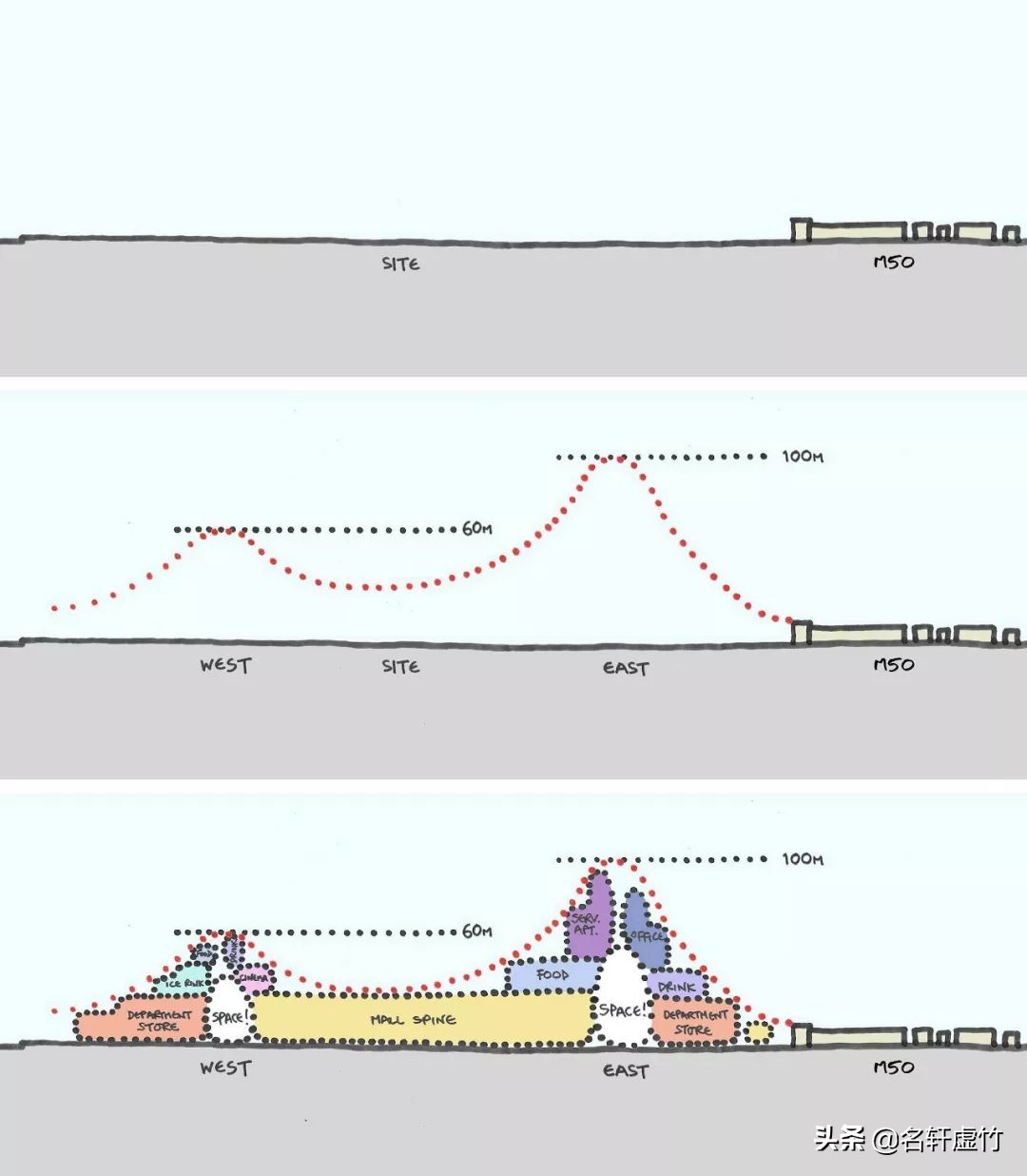 上海苏州河天安千树公园,天安千树苏州河畔空中花园