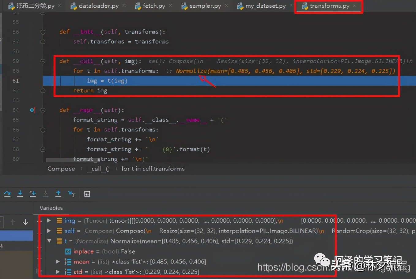 pytorch深度学习后处理,pytorch怎么做图像识别训练