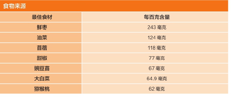 吃好喝好也能预防产后抑郁！产后妈妈不妨尝试一下地中海饮食