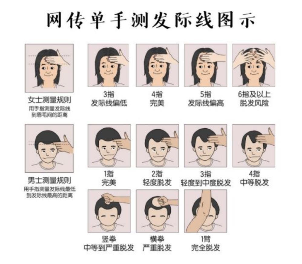 大油头细软塌洗发水测评,适合油头的洗发水评测