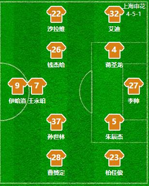 中超精彩射门集锦,中超单刀球破门盘点