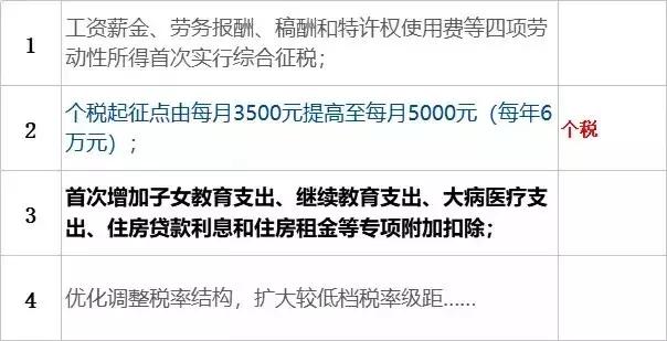 武汉人民的福利,武汉人民幸福满满
