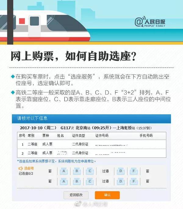 火车票怎么购买才是最划算的,春运火车票购票攻略