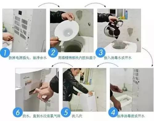 饮水机外面脏了怎么清洗教你一招,饮水机桶子里面脏怎么洗得干净