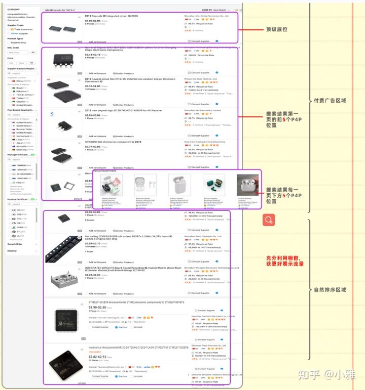 阿里巴巴获取店铺询盘,阿里巴巴每日都可以领券吗