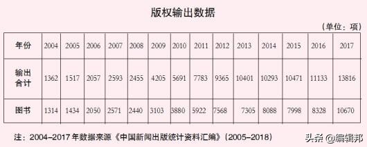 中国对外合作沟通,中国近现代国际合作和沟通