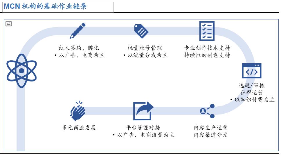 京东新零售平台靠谱吗,社交新零售平台有哪些