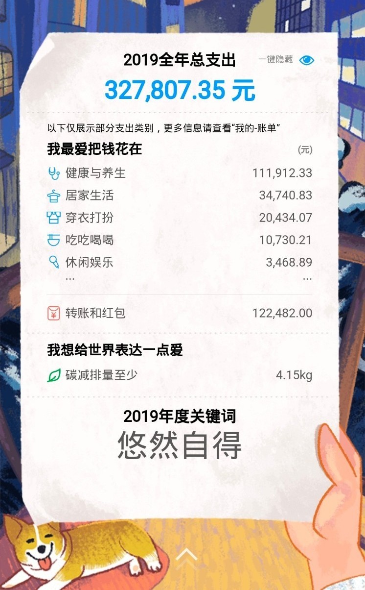 支付宝年度账单2019图片,支付宝年度账单2022真实图片