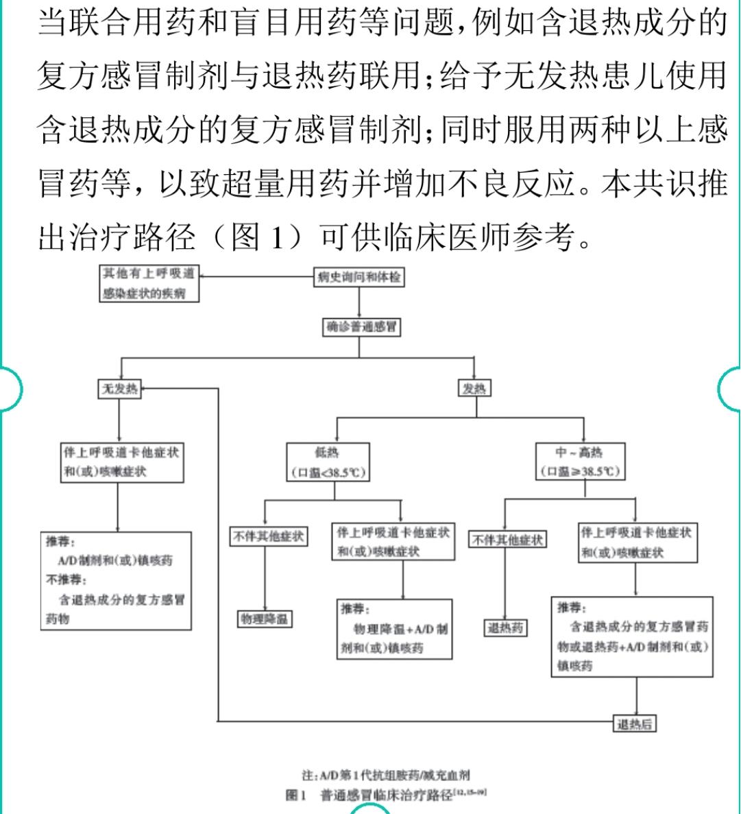 儿童用药科普知识大全,儿童用药相关政策