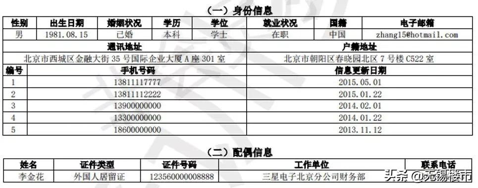 征信查多了会影响到买房贷款吗,征信系统升级对贷款的影响