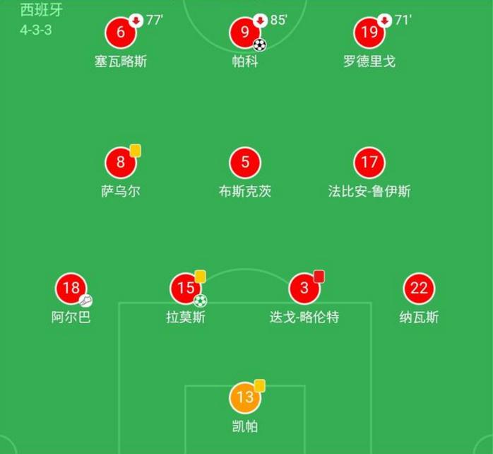 欧洲杯西班牙分析大师预测,今年欧洲杯西班牙与法国的分析