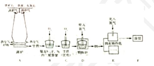 2019化学复习第八章金属材料 (化学金属资源的利用和保护习题)