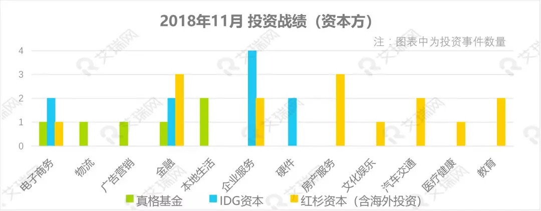 11月资本市场要闻,11月经济金融形势分析pmi