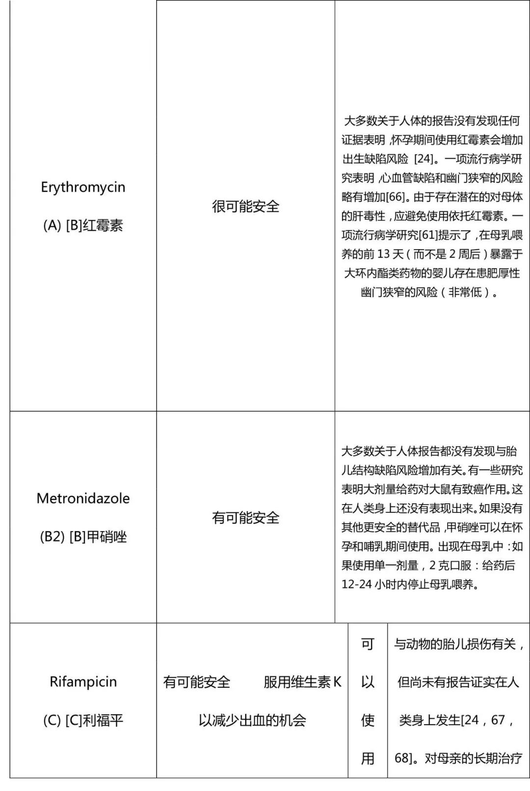 ERS／TSANZ工作组声明：患有呼吸道疾病女性生殖和妊娠管理,下