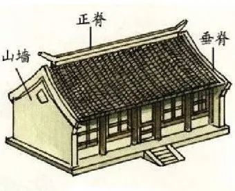 什么是坡屋顶有什么优缺点,什么是坡屋顶保温