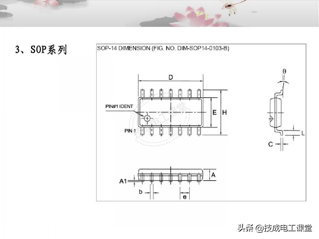 漫画电子元件基础知识,电子元件基础知识及符号识别
