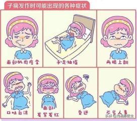 「免疫相关不良妊娠答疑解惑52」——妊娠期高血压疾病